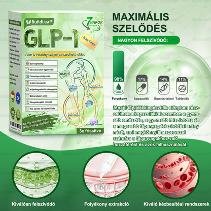 𝖡𝗎𝗂𝗅𝖽𝐿𝑒𝑎𝑓® GLP-1 8 az 1-ben Fit & Vital Szájon át szedhető oldat – Napi egyszer, 7 nap alatt látható változás / Elhízás, szív- és érrendszeri egészség, cukorbetegség, alvási apnoe, bélrendszer egészsége, ízületi problémák és még sok más esetén.🧪